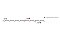 Профнастил С10B фигурный Grand Line 0,5 Velur20 с пленкой RAL 8017 шоколад